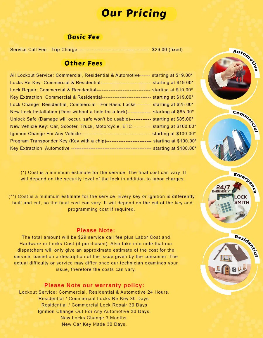 Saugus Locksmith Store Saugus, MA 781-313-3408